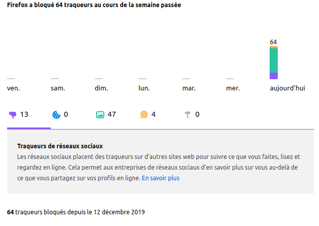 Image de rapport Firefox
  en ajoutant Privacy Badger